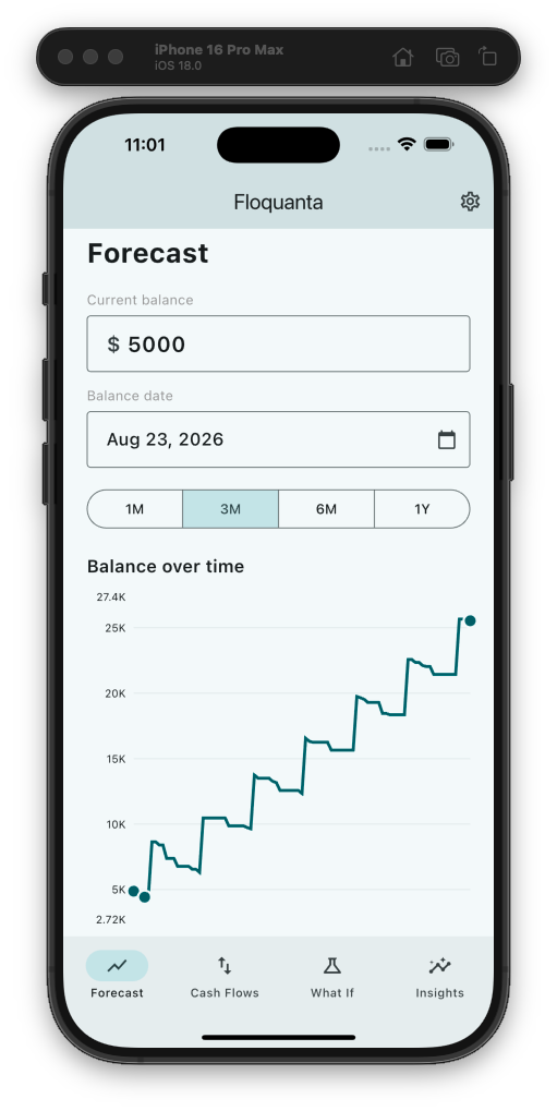 Floquanta app forecast screen showing a balance trajectory over time